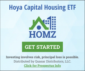 Homz | The Housing ETF